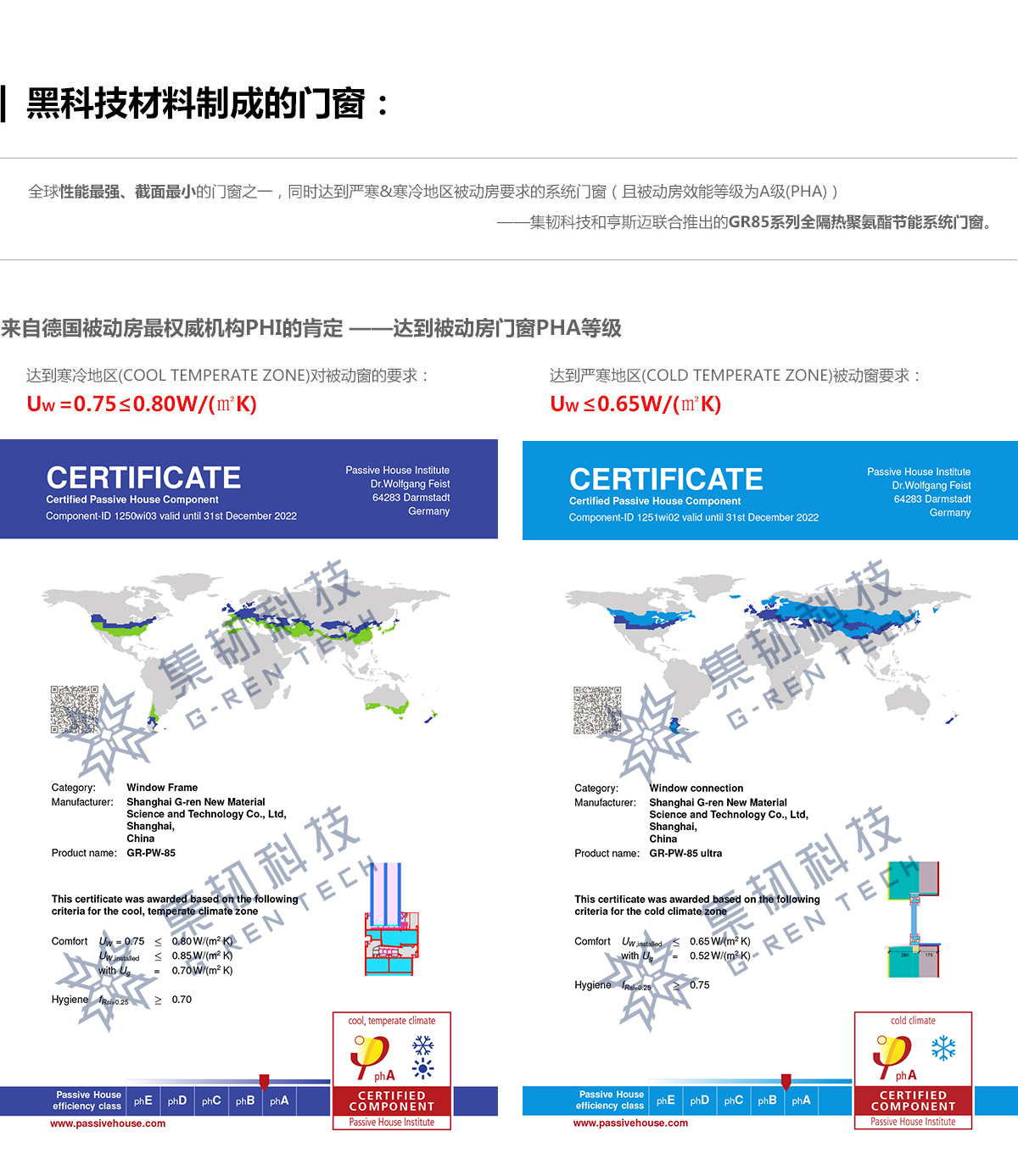 GR85-黑科技.jpg